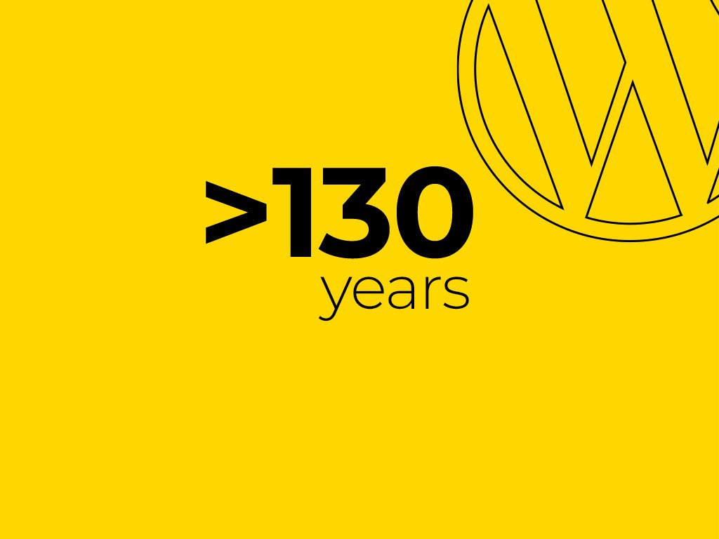 WordPress evolution: from years of development effort to a leading content management system.